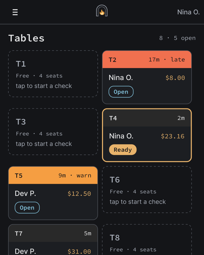 Tableside: the tables view with open checks